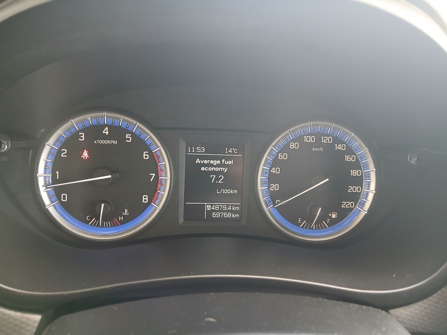 Suzuki SX4 S-Cross
