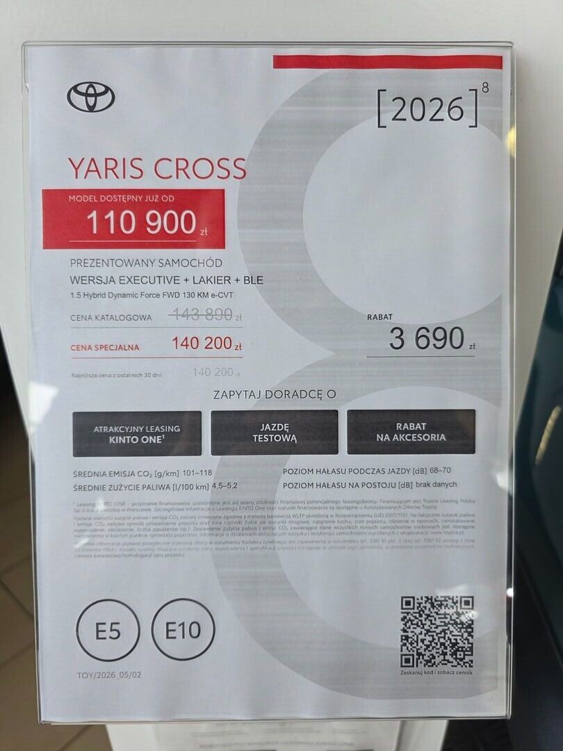Toyota Yaris Cross